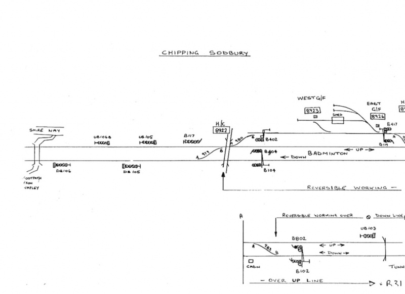 File:Chipping Sodbury Track Plan 1988.jpg