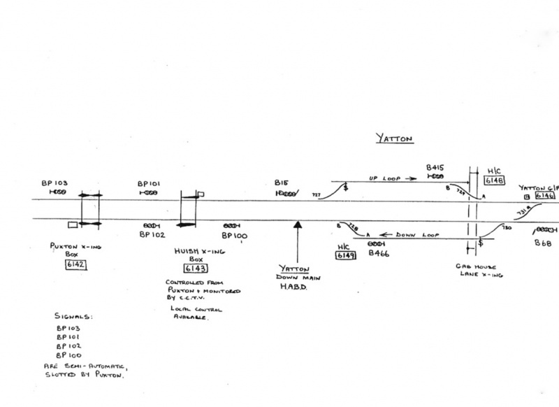 File:Yatton Loops Track Plan 1988.jpg