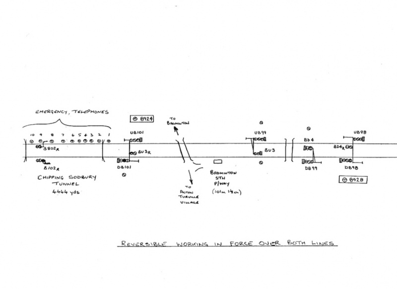 File:Badminton Track Plan 1988.jpg