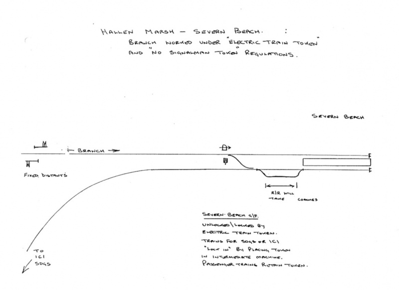 File:Severn Beach Track Plan 1988.jpg