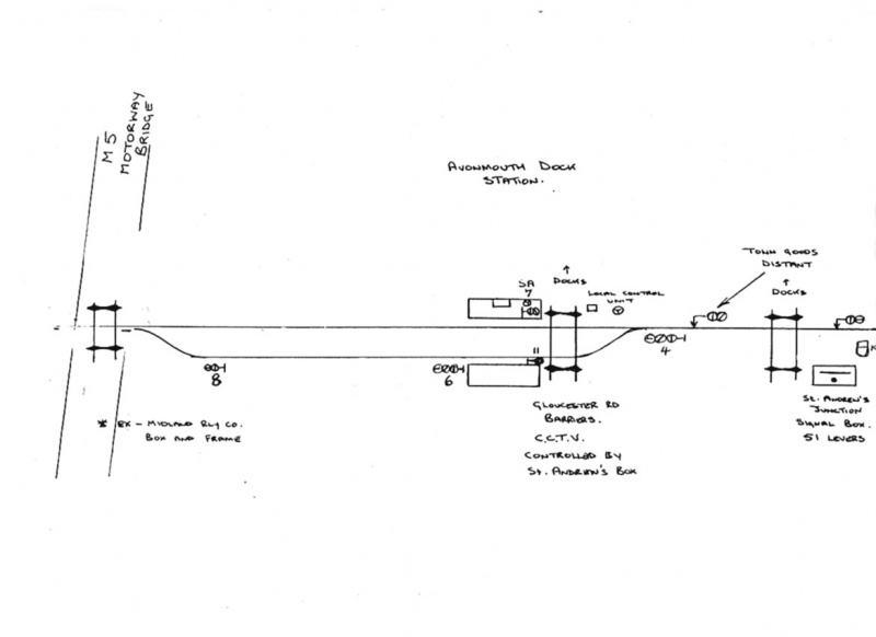 File:Avonmouth Track Plan 1988.jpg