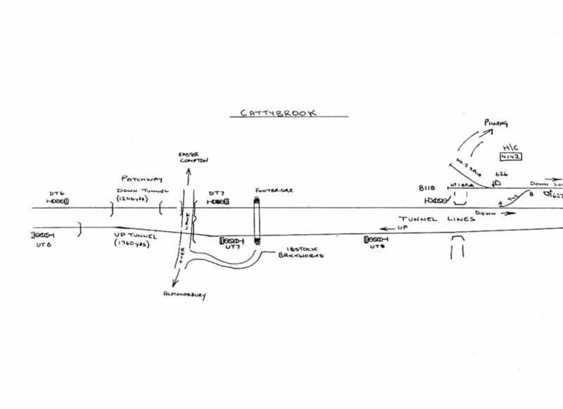 File:Cattybrooktrackplans1988.jpg